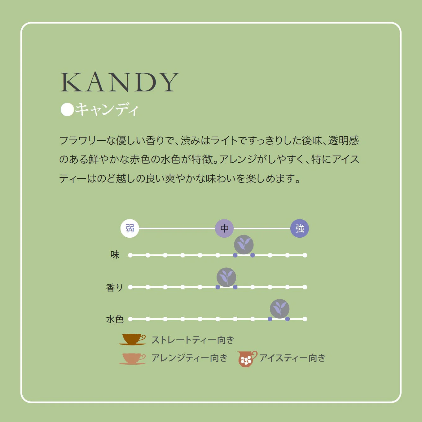 【紅茶専門店 マザーリーフ】 スリランカ産 紅茶(80g袋入り)【KANDY】キャンディ - Image 3